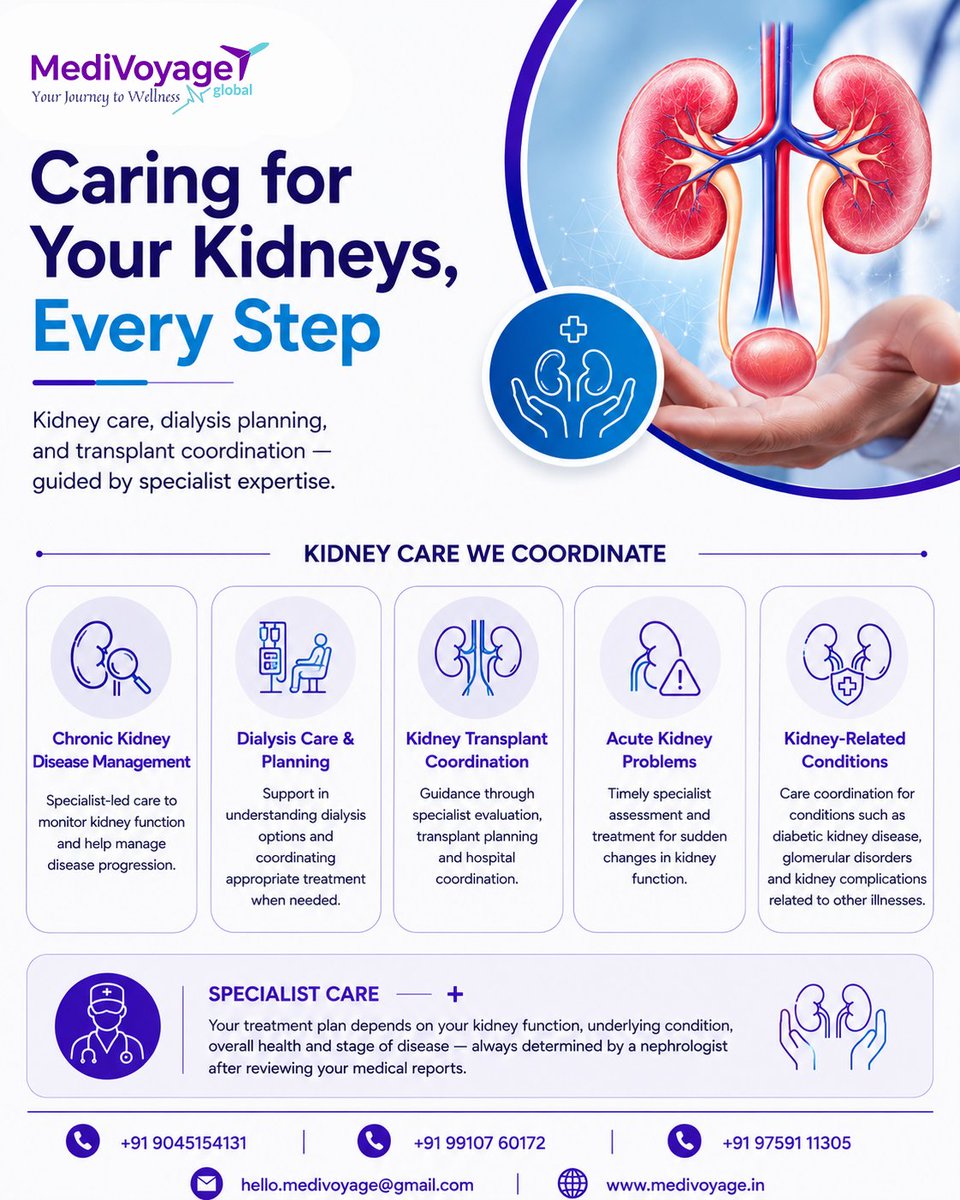 Medivoyage1's tweet photo. Your kidney health deserves expert guidance at every stage. 💙 https://t.co/7o7Q4eTFc4