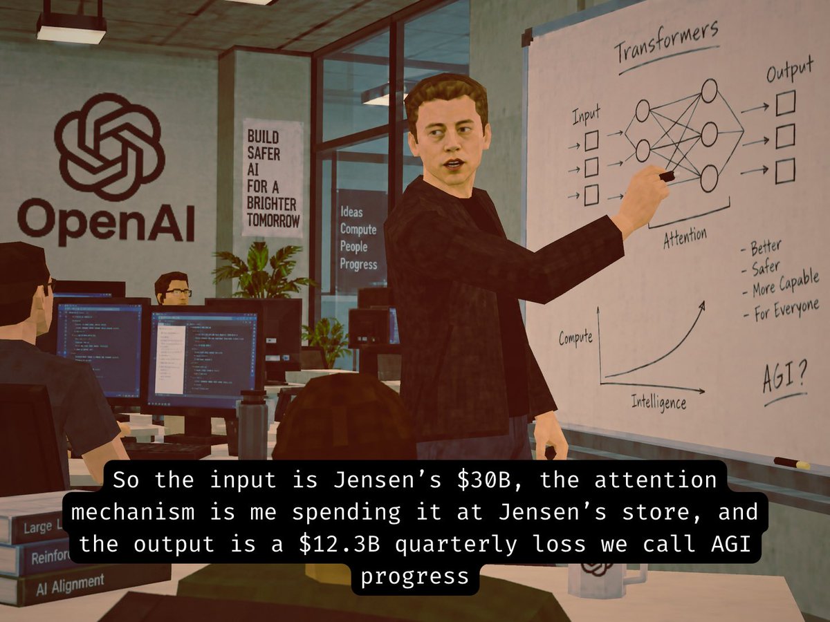 circle_jerk's tweet photo. Everyday @OpenAI is inching towards AGI

artificial gay incel https://t.co/Afku0n8LwQ