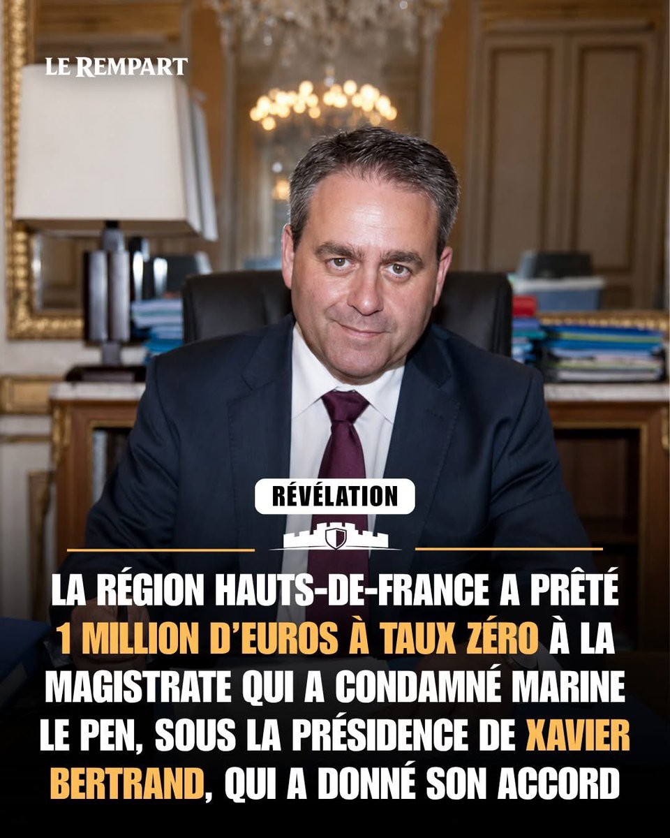 platiniumultra's tweet photo. ‼️🇫🇷 𝗙𝗟𝗔𝗦𝗛 𝗜𝗡𝗙𝗢 — La région Hauts-de-France, présidée par Xavier Bertrand, a accordé une aide d’un million d’euros sous forme de prêt à taux zéro à la start-up détenue en grande partie par la holding familiale de la magistrate qui a condamné Marine Le Pen en première instance.

La décision de l'Assemblée régionale s'est faite en 2022 à 50 voix pour, 0 contre, et 5 abstentions, présidée par Xavier Bertrand, qui a donné ses consignes de vote favorables, comme le stipule le procès verbal. Un prêt à taux zéro n'a aucun intérêt financier à l'échelle régionale, si ce n'est d'aider une structure ou une société privée en difficulté dont la dénomination est liée à un service public.

Or, cela n'est pas le cas ici : la société Sparkling Partners, qui a bénéficié du prêt, affiche des bilans positifs depuis 2020 se trouve être dans une situation financière stable, voire croissante dans les années précédent le prêt. C'est en outre une société privée qui n'a aucun lien avec un service public, dont la dénomination est d'aider les entrepreneurs et les start-ups à lancer leurs projets.