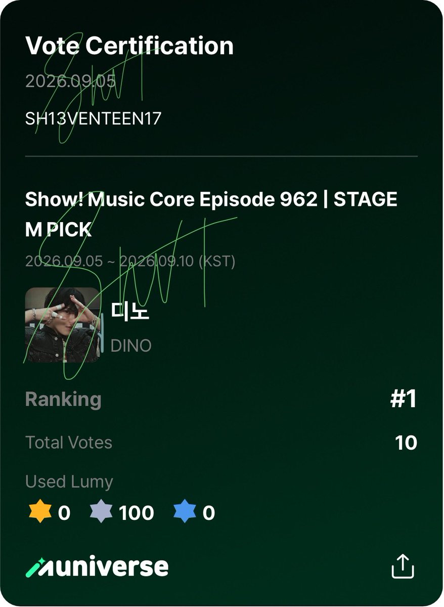 shieventeen17's tweet photo. let’s go, caratdeul!

vote DINO at the #Muniverse app #ShowMusicCore #StageMPick 

#seventeen #세븐틴 
#dino #디노
#likeit https://t.co/VQmj52SiGR