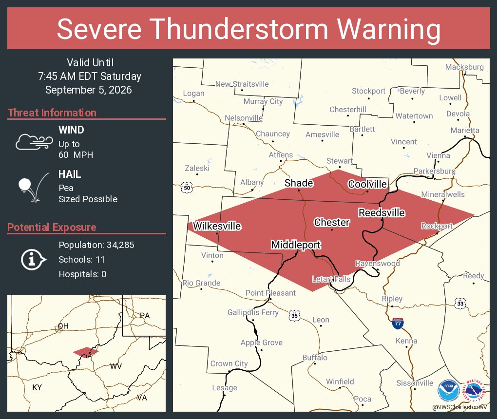 NWSCharlestonWV's tweet photo. Severe Thunderstorm Warning including Middleport OH, Pomeroy OH and  New Haven WV until 7:45 AM EDT https://t.co/lpvNCMdxpP