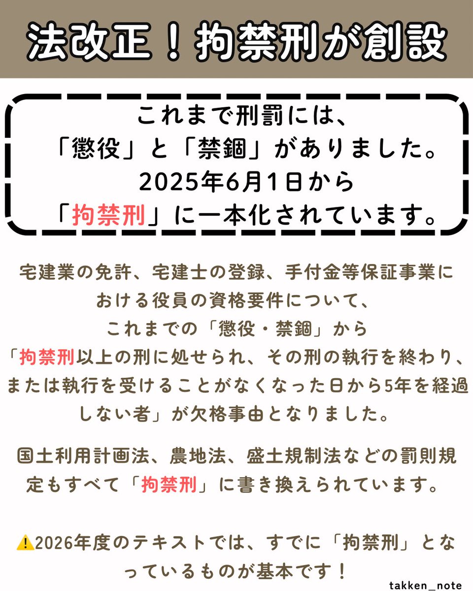 kanata_irast's tweet photo. 2025年6月1日から、これまでの「懲役」と「禁錮」が廃止され、「拘禁刑」に一本化されました。

宅建業法では、

・宅建業の免許
・宅地建物取引士の登録
・手付金等保証事業における役員の資格

などの欠格事由について、これまでの「懲役・禁錮」が「拘禁刑」に改められています。

#宅建 https://t.co/QypG6pGhfS