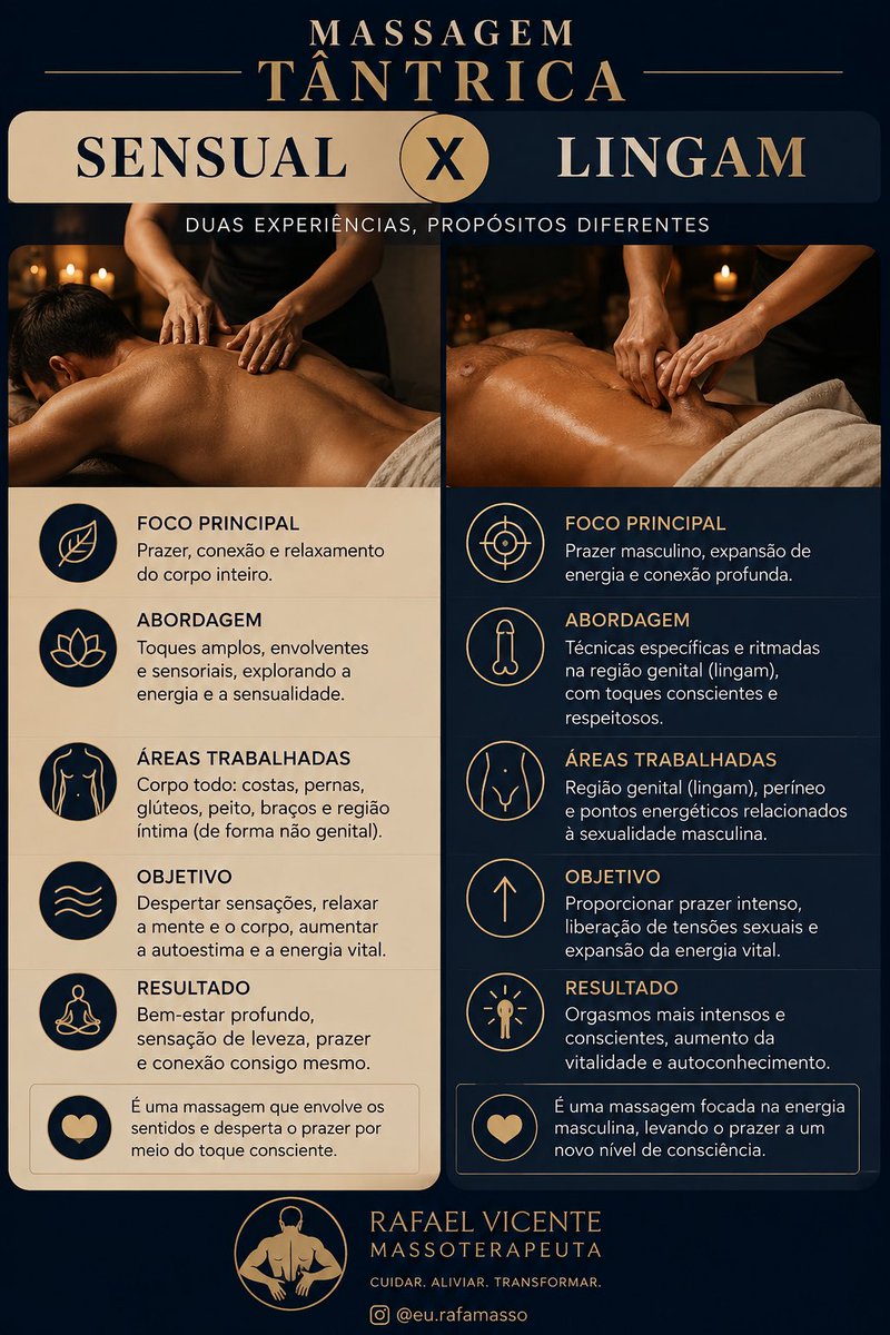 eurafamasso's tweet photo. Vamos agendar sua massagem?

https://t.co/VtzS3hE7IS https://t.co/IyG09ZJ0JY