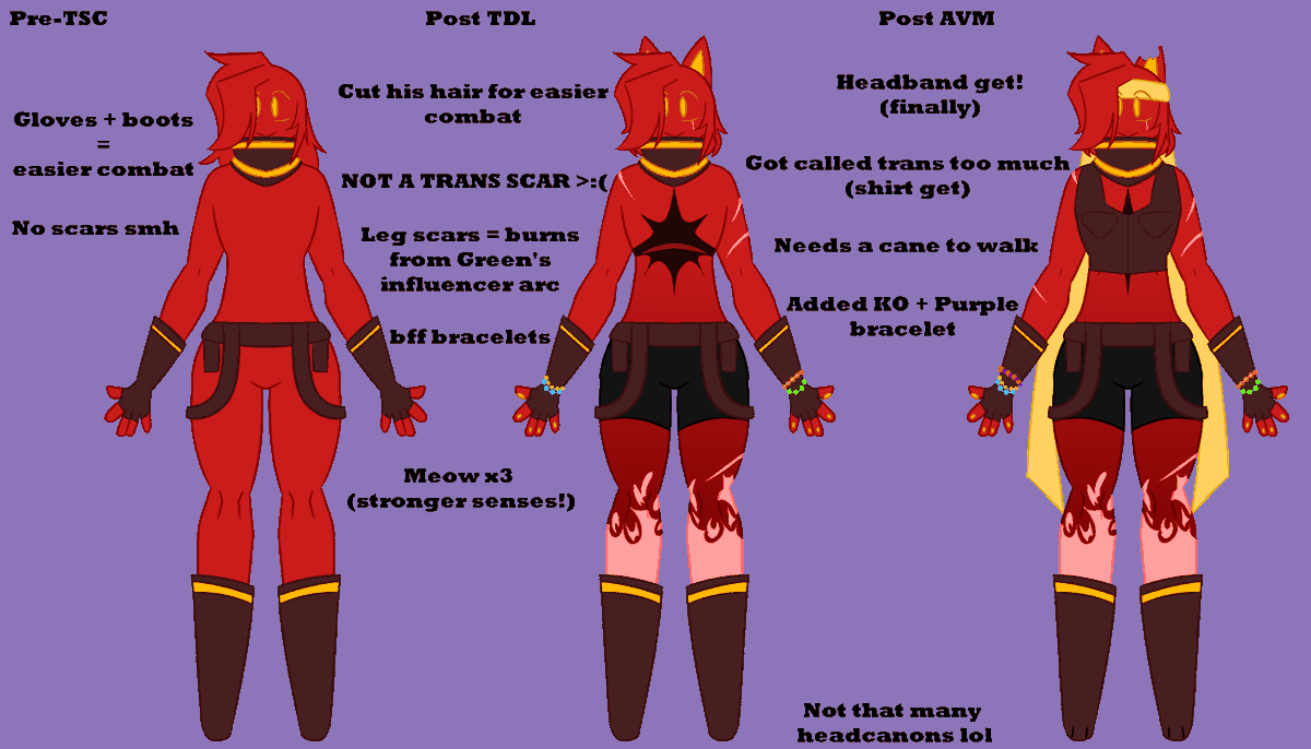 VexxingVoxVixen's tweet photo. Not my usual posts but I wanted to share some fan designs for AVM/AVA!
The headcanons/reasons behind certain parts are shown!
#Alanbecker #AnimationVersus #AVAfanart #AVMfanart https://t.co/0hmtZaShZt