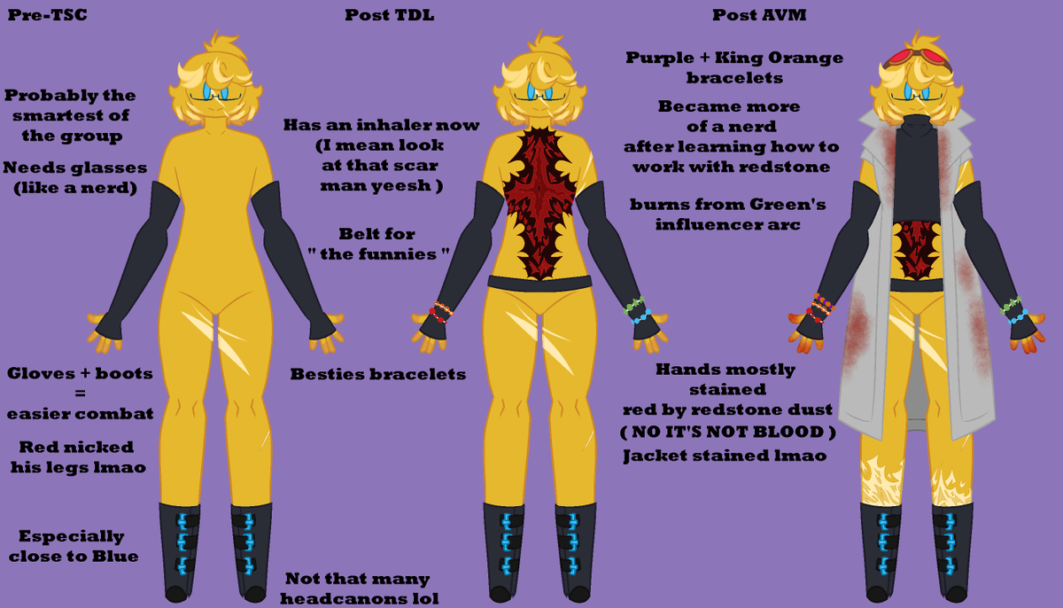 VexxingVoxVixen's tweet photo. Not my usual posts but I wanted to share some fan designs for AVM/AVA!
The headcanons/reasons behind certain parts are shown!
#Alanbecker #AnimationVersus #AVAfanart #AVMfanart https://t.co/0hmtZaShZt