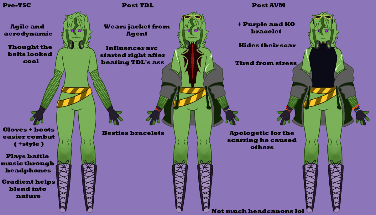 VexxingVoxVixen's tweet photo. Not my usual posts but I wanted to share some fan designs for AVM/AVA!
The headcanons/reasons behind certain parts are shown!
#Alanbecker #AnimationVersus #AVAfanart #AVMfanart https://t.co/0hmtZaShZt