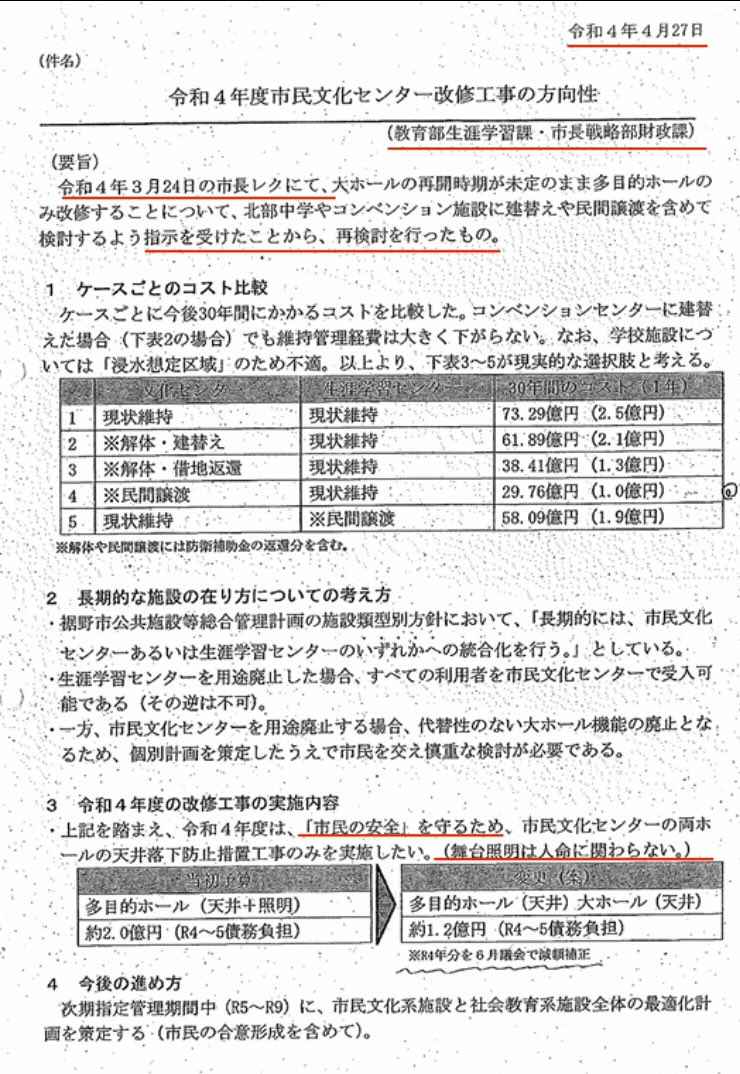 SprinklerAccid's tweet photo. 2022年、危険だから閉鎖することにした大ホールを村田悠市長は「市長のいない市役所と同じ」として閉鎖の決定を撤回。

2026年9月の利用再開も「安全性に問題がある可能性があるが、市や指定管理者は責任を負わないので利用してください」というもの。

#裾野市
#裾野市民文化センター https://t.co/zDuCiWLVC7