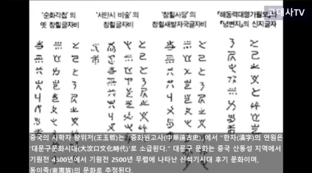 SokhyunJ95007's tweet photo. @gur392451_II 황하 문명은 동이족들이 만든 은나라.
대륙에 북방 청동기를 전달하고 농사를 위한 책력을 전달하고 갑골문을 만든 나라. https://t.co/evc88usvd9
