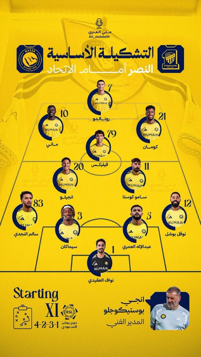 yvpio's tweet photo. 🚨🚨🚨 عـاااااااااااااااااااااااااااااااااااااااااااااااجل /

تشكيلة #النصر الرسمية امام الاتحاد بمباراة اليوم!!!

😱😱😱😱😱😱😱🔥🔥🔥🔥🔥🔥🔥🔥 https://t.co/R3HX4eipfw
