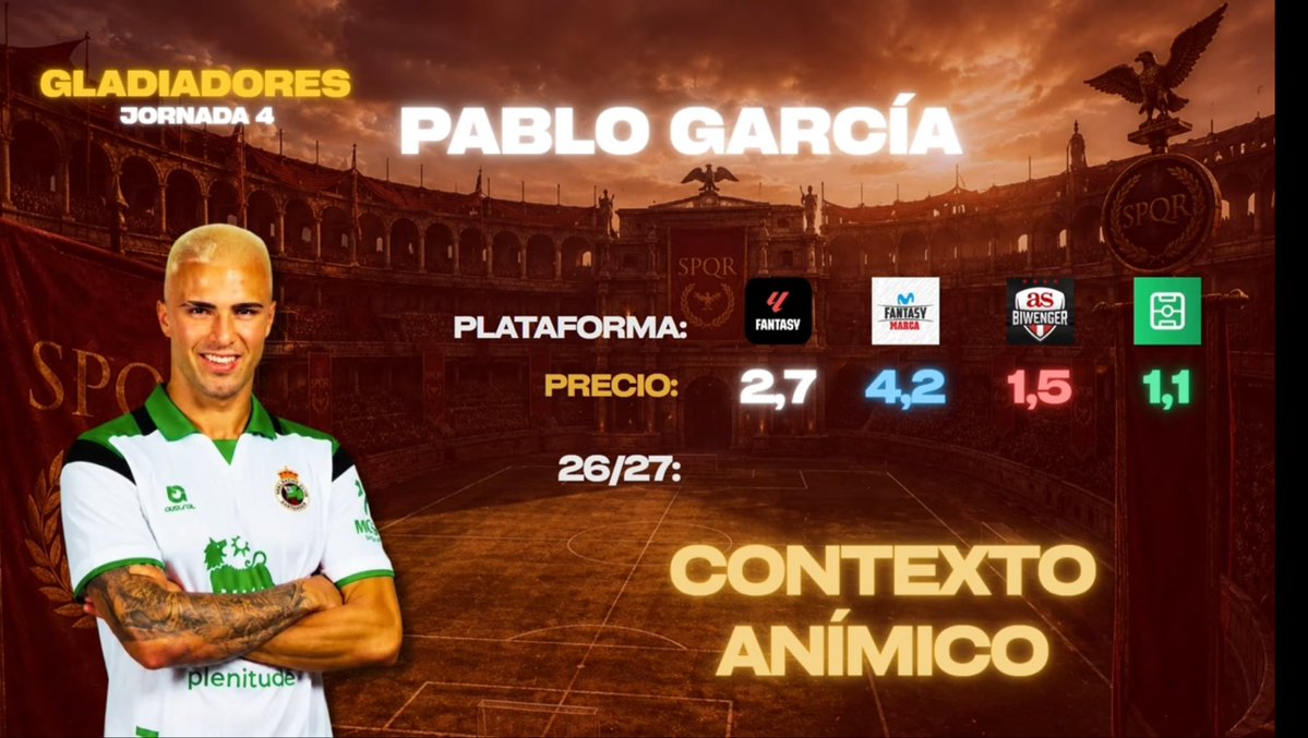 andriofantasy's tweet photo. 3/3 🪖GLADIADORES ⚽️
PABLITOOOOOGOOOOOLL!!! https://t.co/0pmZZ1uslR
