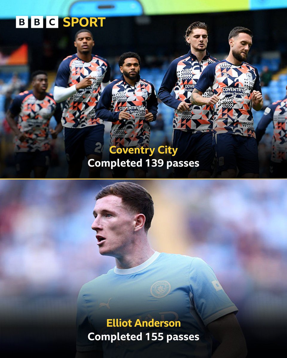 BBCMOTD's tweet photo. Elliot Anderson was on fire against Coventry 🔥 https://t.co/3y9cFF4jKR
