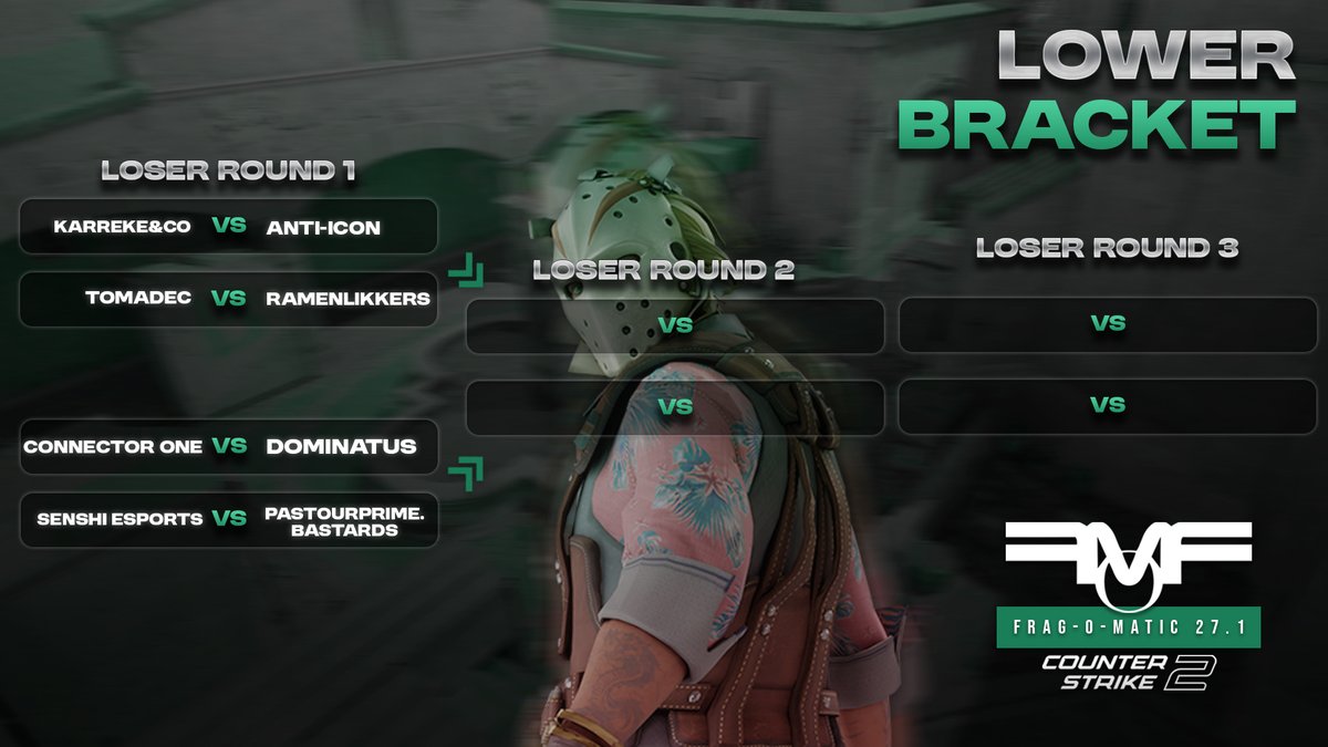 FoMLan's tweet photo. WE’RE ALREADY IN THE SEMI-FINALS! 🔥
Only the best teams remain, and the battle for the final spot is getting intense! 💥
#LAN #lanparty #fom #fragomatic #Belgium #gaming #cs2 #esports #counterstrike2 https://t.co/Nogu3yrsvr