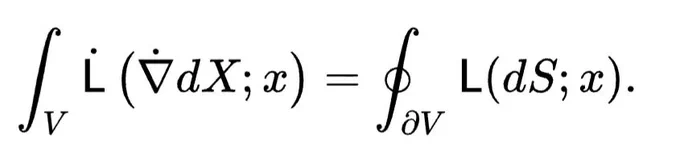 Image from Father Photon (@ChangeOfBasis)