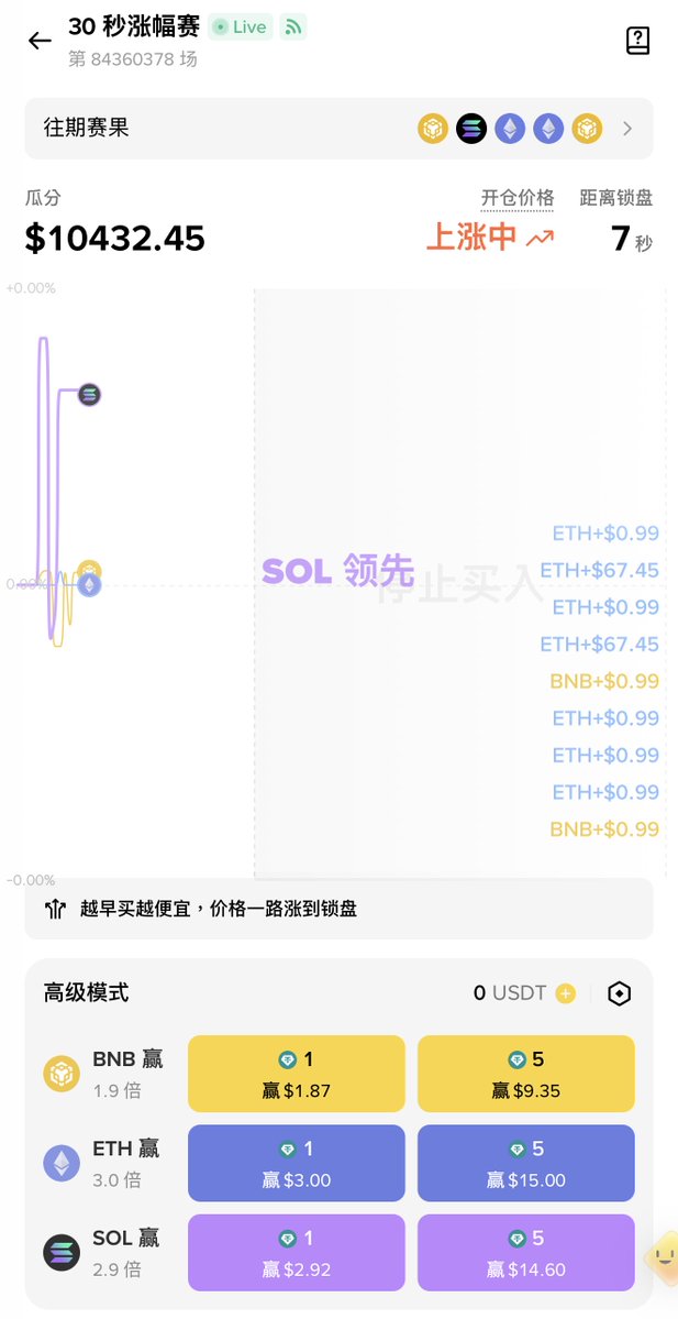 方鸣🔶BNB 的图片 1