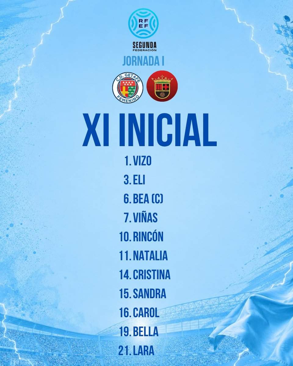 getafefem's tweet photo. ⚽ Ya tenemos nuestro primer XI inicial de la temporada! 

#getafefem #Vamosgetafe #azulesmicolor #orgulloazulon https://t.co/onvdUTm6eq