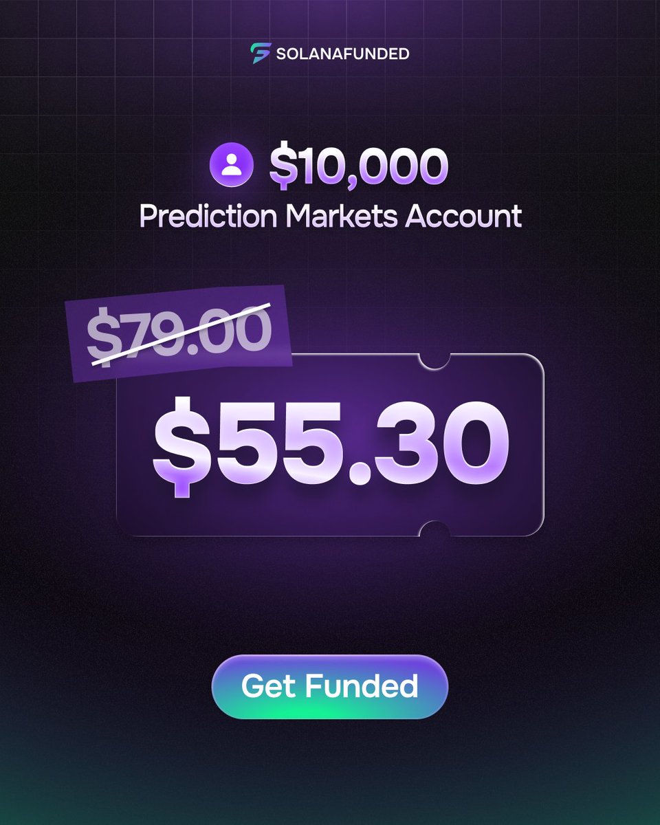 solanafunded's tweet photo. Get funded with up to $150,000 in capital, now starting from just $55.30.

30% OFF all Prediction Markets account sizes.

Make your call → https://t.co/0y4ZceBK3R https://t.co/ZEBqXY3mK1