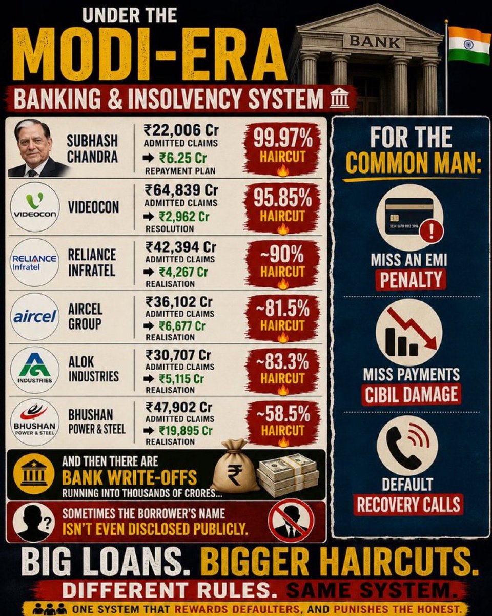 sammoosvi's tweet photo. @PMOIndia @HCI_London Modi policy dynamism is writing off Cronies Loans, giving taxpayers money and precious forests to @gautam_adani and giving false figures about economic development #ModiCorruption #ModiDisasterforIndia #ModiFailed #ModiSoldIndia #ModiDividedIndia #ModiHataoDeshBachao https://t.co/Bk4XhSWoCM