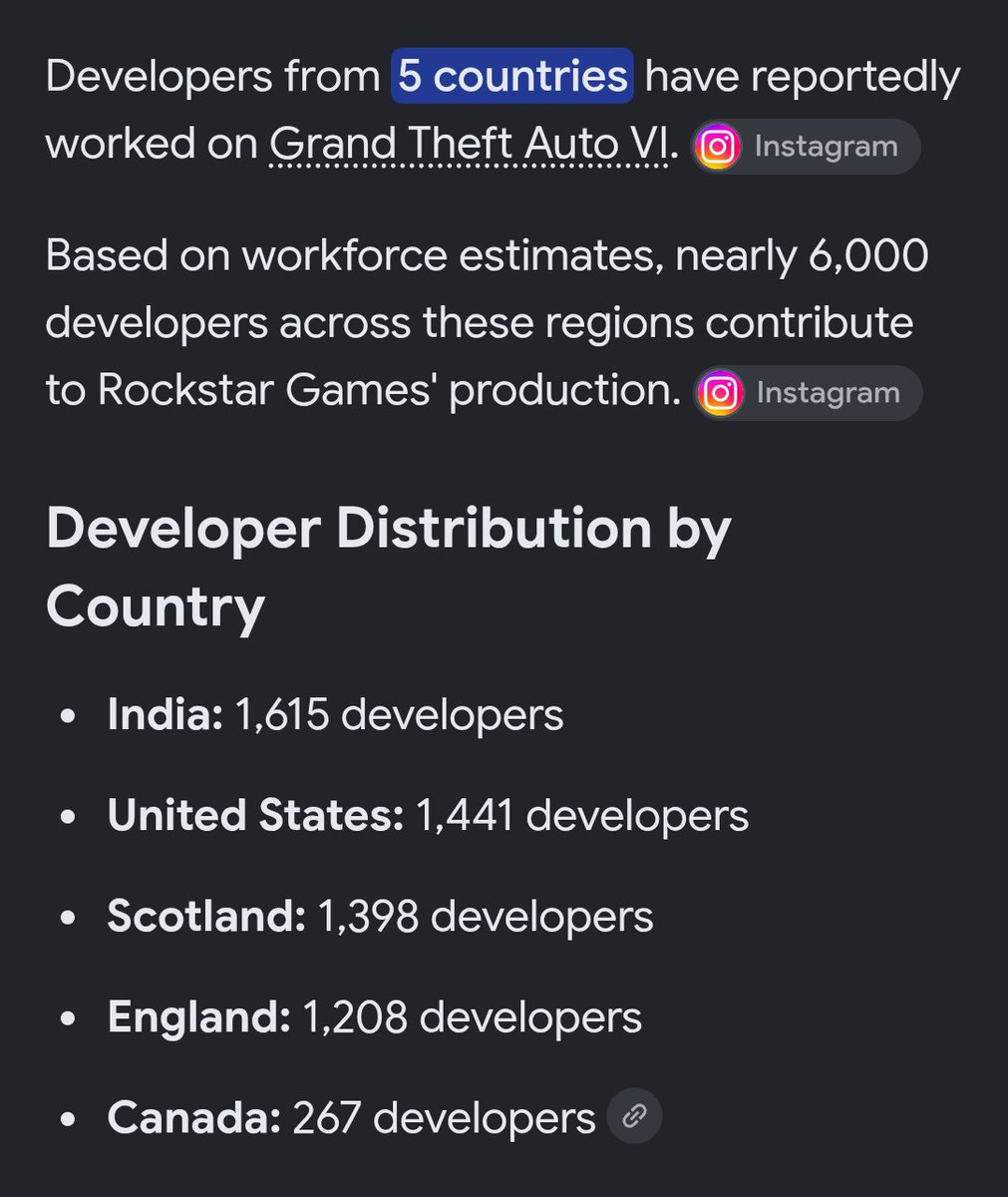 Jan_Muhammad56's tweet photo. @caty_komal That's really Incredible and I'm feeling proud that 1,615 Devs is from an Asian Country 👏🏻 https://t.co/voHS6IVuaK
