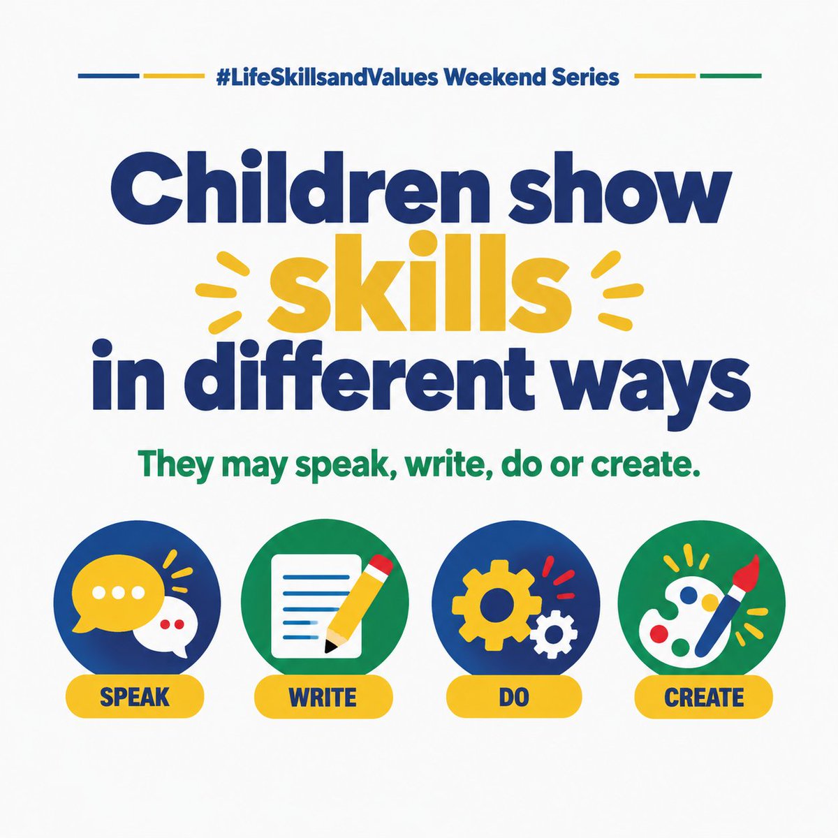 UwezoUganda's tweet photo. 📢As we slowly step away from the 2026 #EAC Regional Education Conference, we are carrying with us rich insights from the #LifeSkillsAndValues workshops and presentations.

Three messages stood out: 
👉Learning becomes meaningful when linked to real life; 
👉Children show skills in different ways and; 
👉Creativity begins with thinking.

Our #WeekendSeries on building 21st-century skills continues! This holiday, @UwezoUganda encourages parents/guardians to seize this special time-since these vital skills are best nurtured right at home 🛖🏚️ and within our communities. Let's work together to get every #child ready for the future!

#LifeSkillsAndValues #CriticalThinking #CreativityandInnovation #Collaboration #SelfAwareness #Communication #ProblemSolving #Respest #Empathy #Curiosity #Love