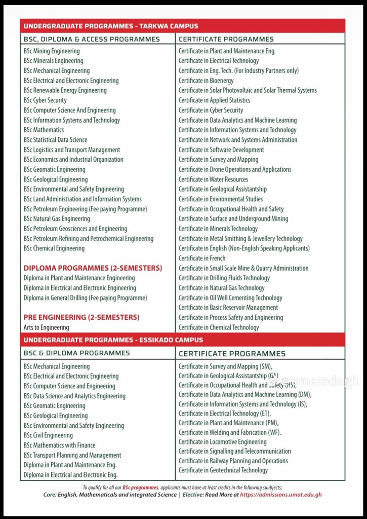 UMaTTodayNews's tweet photo. The long-awaited 2026/2027 Undergraduate Programmes list is finally here! 🎓. 

Explore BSc., Diploma, Certificate, Pre-Engineering, Top-Up &amp; Mature programmes available at the Tarkwa and Essikado Campuses.

Follow us for more UMaT admission updates.👇
https://t.co/YFwELOWZJg https://t.co/R1UOtYJdyU