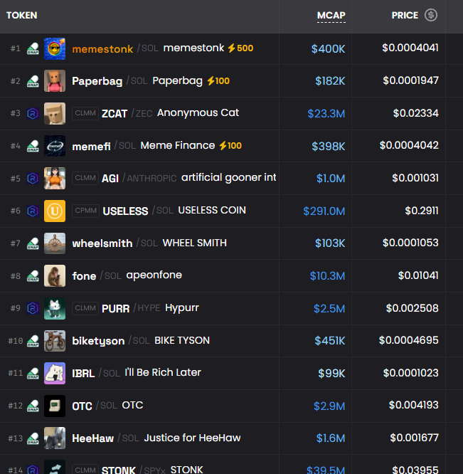 badattrading_'s tweet photo. Half of top sol coins on dex are not pumpfun coins https://t.co/NFM9G760Bx