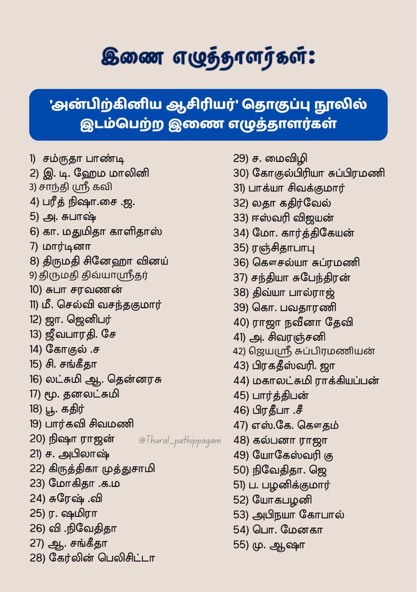 farithnishasj's tweet photo. Happy to share... in celebrating the Teacher day... fruitfully..a Book with almost 55 poems for teachers was compiled and submitted which was released by the Publishers on 5/9/2026 Saturday exactly at 10 A.M...and I was one of the co-authors writing a tamil poem  @farithnishasj https://t.co/q5L4pf3tbB