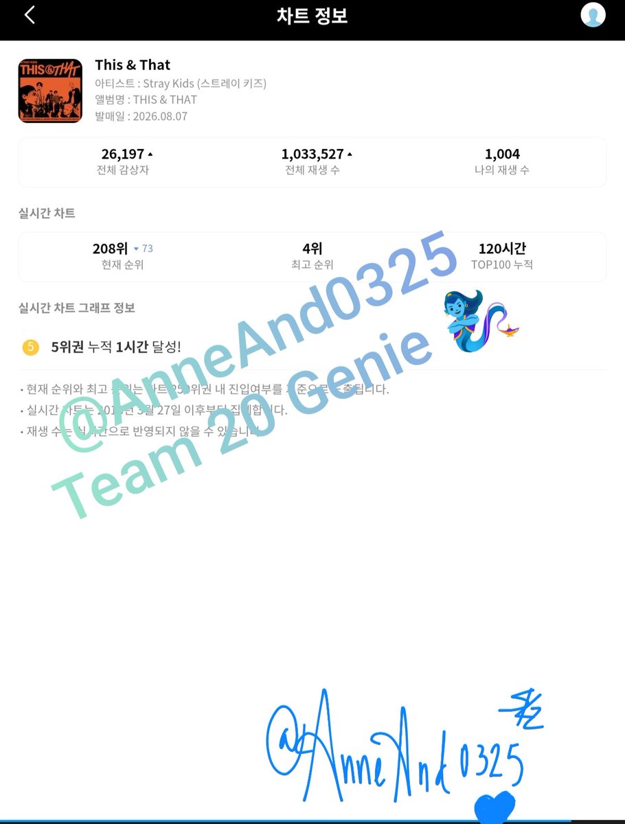 AnneAnd0325's tweet photo. Amamos a Genie 🧞‍♀️
El streaming no se detiene 

ThisNThat_KStream
#This_And_That 
#THIS도_THAT도_스키즈
@Stray_Kids
@DistritoK_0325 https://t.co/gHtjkfDqhf
