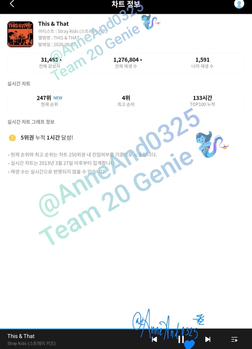 AnneAnd0325's tweet photo. Amamos a Genie 🧞‍♀️
El streaming no se detiene 

ThisNThat_KStream
#This_And_That 
#THIS도_THAT도_스키즈
@Stray_Kids
@DistritoK_0325 https://t.co/gHtjkfDqhf