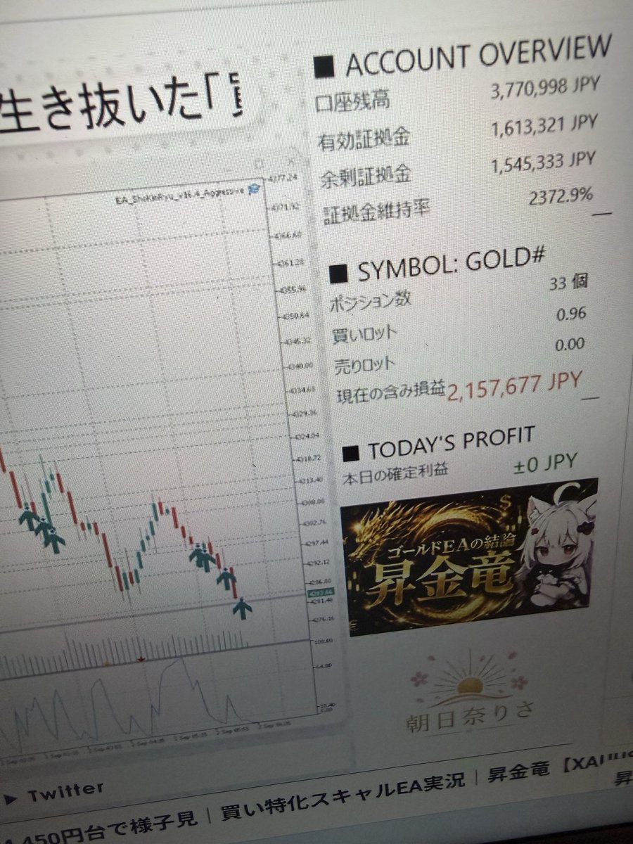 NjTgg7's tweet photo. ゴゴジャンの昇金竜は

11年間破綻なし

最大ドローダウンが23.72%は安全に嘘の数値であり

商品販売から僅か半年間で

最大ドローダウンが57%までハネ上がる⤴️わけがない😤

しかも今だに正しい最大ドローダウンを公表していない

正しい数値に早く訂正すべき😡 https://t.co/PgsBxayYN6