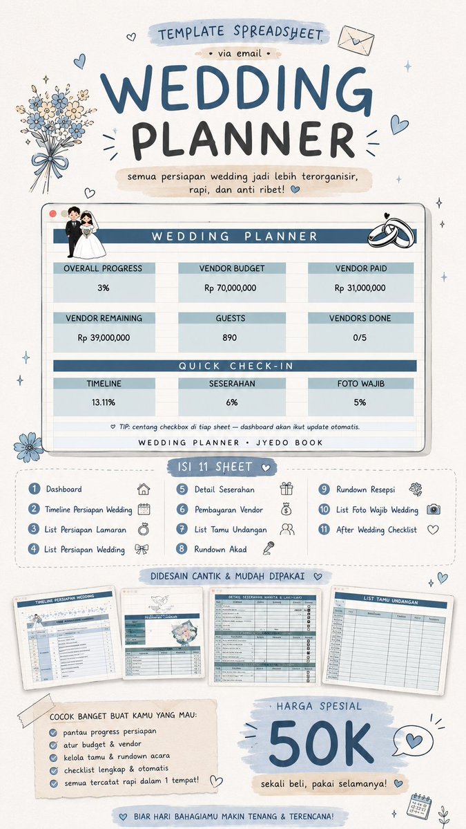 ajayyedobook's tweet photo. lg nyiapin wedding tp takut ada yg kelewat? 👀💍

aku bikin Wedding Planner Spreadsheet yg isinya 11 sheet buat ngatur semuanya 🤍

✨ otomatis
💙 soft blue aesthetic
📩 template dikirim via email

50K aja! 
#zonauang
#weddingplanner 
#weddingplanners 
#spreadsheet 
#jokiexcel https://t.co/aX0Epd8q5U