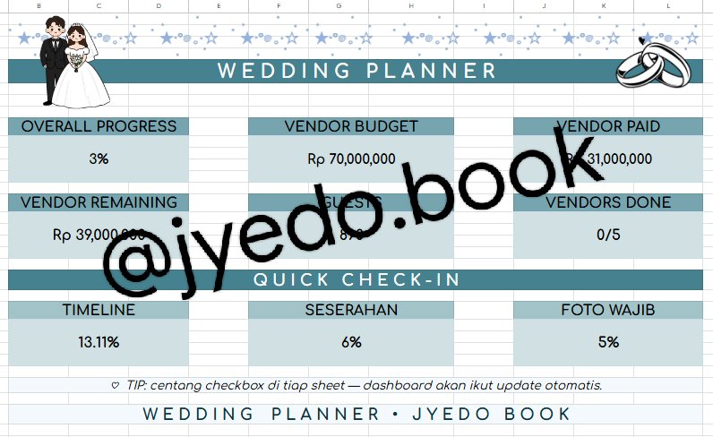 ajayyedobook's tweet photo. lg nyiapin wedding tp takut ada yg kelewat? 👀💍

aku bikin Wedding Planner Spreadsheet yg isinya 11 sheet buat ngatur semuanya 🤍

✨ otomatis
💙 soft blue aesthetic
📩 template dikirim via email

50K aja! 
#zonauang
#weddingplanner 
#weddingplanners 
#spreadsheet 
#jokiexcel https://t.co/aX0Epd8q5U