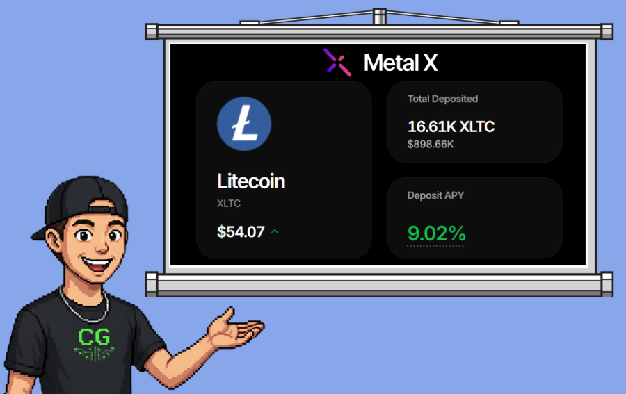 echodatruth's tweet photo. 🚨 Litecoin community, it’s time to make your LTC work 🚨

Litecoin has never just been “Bitcoin’s little brother.” Since 2011, it has helped test the road ahead, activating SegWit before Bitcoin and becoming part of the early Lightning Network cross-chain movement that proved BTC and LTC could transact across networks.

Bitcoin didn’t copy Litecoin’s Lightning tech, Lightning was built for Bitcoin too, but Litecoin helped prove the tech in the real world and pushed the entire ecosystem forward.

Now there’s another lane for LTC holders:

Bridge your LTC into WebAuth → receive XLTC → deposit it on Metal X.

Metal X offers BSA/KYC-compliant access for users who want a compliance-minded way to put bridged XLTC to work. The current dashboard shows a 9.02% deposit APY, rates can change, so always DYOR.

Your LTC helped shape the future of Bitcoin.
Now let it participate in the future of on-chain finance. ⚡️⚡️

Lend XLTC: https://t.co/05YRBNzdoY

New to Metal X? Use my referral link:
https://t.co/KdS4Gvv2qJ

#XPRNetwork #Litecoin #LTC #Bitcoin #LightningNetwork #MetalX #DeFi #LOAN