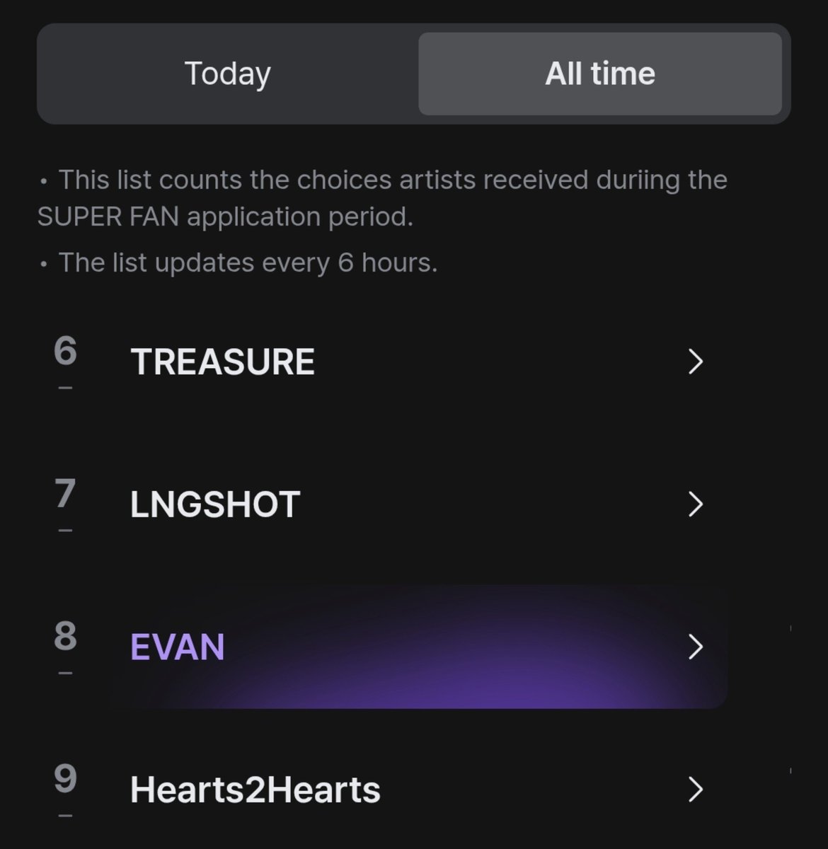 cuddlyheeseung's tweet photo. EVAN is ranked #11 in the SUPER FAN Artist Top 20 we have 1 day‼️ Keep applying so we can nominate him for MAMA Fans' Choice Award

-choose "EVAN" as your Super Fan Artist
-write a short message
-click "submit"
-share your application link

🔗https://t.co/6DevXmwA9w https://t.co/BA1r8PFARe