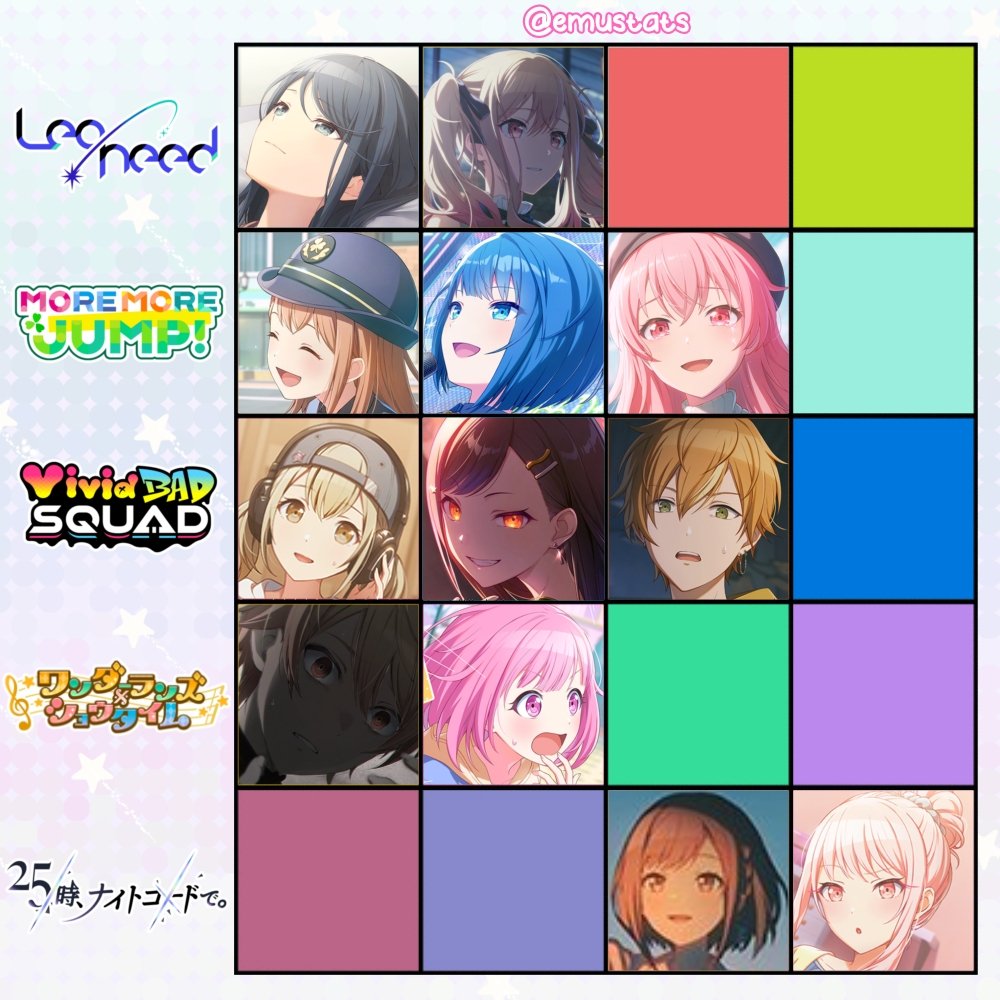 emustats's tweet photo. ALL 7th rotation events : Sep 5
Aki7 has been announced!

#プロセカ #prsktwt https://t.co/fFBVHaNvGq