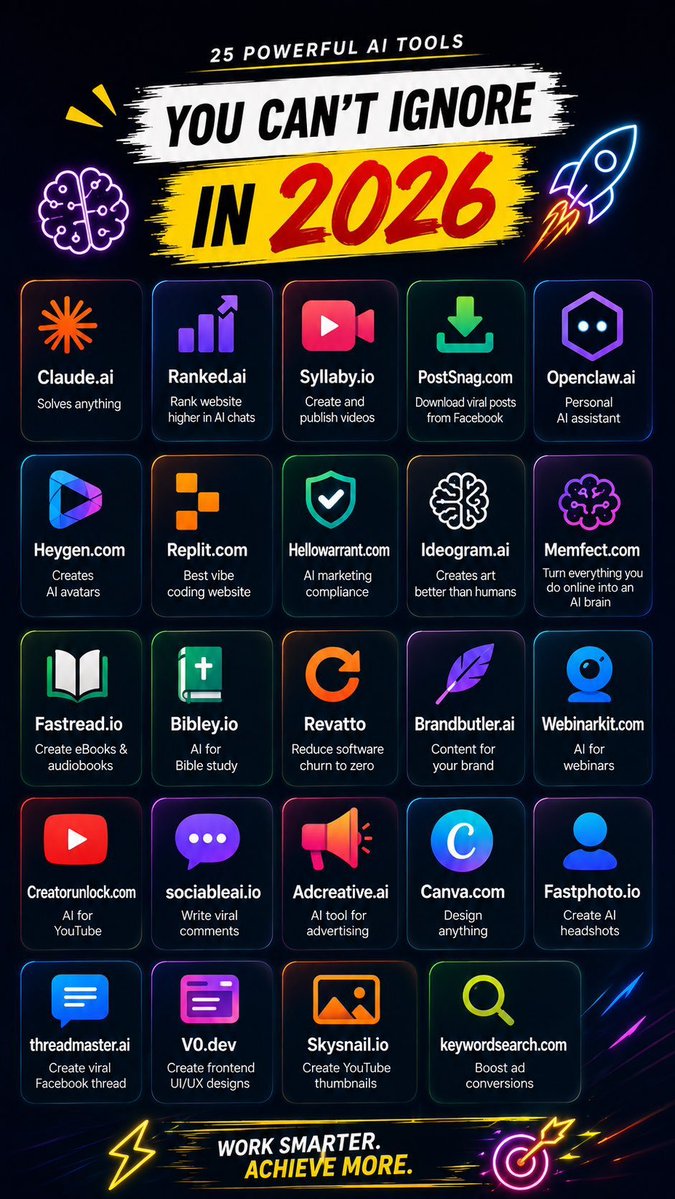 ethan_x_ai's tweet photo. 25 POWERFUL AI tools you can’t ignore in 2026: 

1. https://t.co/ta5KQdQnPm – solves anything
2. https://t.co/19fpZk1tXs – rank website higher in AI chats
3. https://t.co/gnOx5n4L4w – create and publish videos 
4. https://t.co/IAFTRIj5GS - Download viral posts from any Facebook page or group
5. https://t.co/ws6A3ek70A - personal AI assistant 
6. https://t.co/s7dZo5VOdY – creates AI avatars
7. https://t.co/x1mNFd90A9 - best vibe coding website
8. https://t.co/LMcFOLcuxC – ai marketing compliance 
9. https://t.co/2Jl0uhNank – creates art better than humans
10. https://t.co/k2ZlQoFRDx - Turn everything you do online into an AI brain
11. https://t.co/PVMellhWyN - create ebooks & audiobooks 
12. https://t.co/kznjJRhn3W - ai for Bible study
13. Revatto - reduce software churn to zero
14. https://t.co/91kmTQV3Hh - content for your brand
15. https://t.co/x4YvxJ5mHx - ai for webinars
16. https://t.co/kzJcv2Hxax - ai for YouTube
17. https://t.co/teaCNGWj5r - write viral comments
18. https://t.co/rwGmrya7hQ - ai tool for advertising
19. https://t.co/EDwaagFuSy - design anything
20. https://t.co/HcyQ9mgLIH - create ai headshots
22. https://t.co/cGq9ROS2gd - create viral Facebook thread
23. https://t.co/e9R5nQqUGd - create frontend UI/UX designs
24. https://t.co/u2uBJZMllQ - create YouTube thumbnails
25. https://t.co/AtCA1Rm5H6 - boost ad conversions