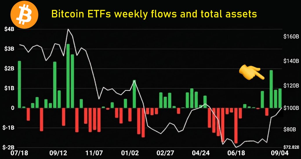 BitcoinArchive tweet picture