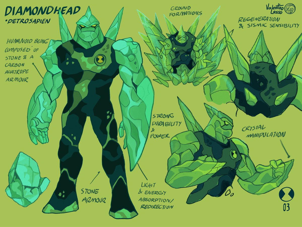valentino_lasso's tweet photo. BEN 10 Alien redesigns🌿✨
 Updated Thread (OG and AF) 

More designs coming soon on Patreon✨

1•4 https://t.co/UzSJYkLJ4g