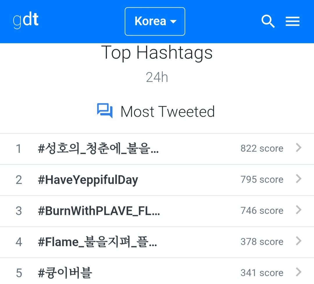 BBHLightsINA tweet picture