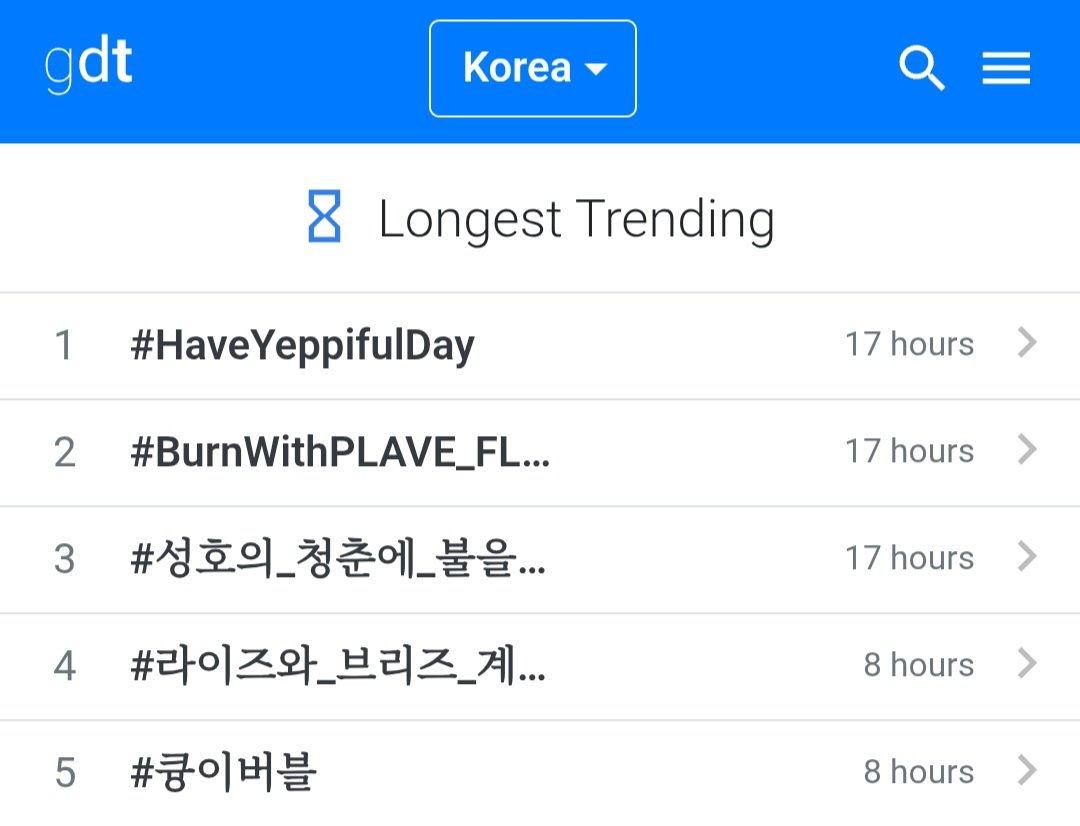 BBHLightsINA tweet picture