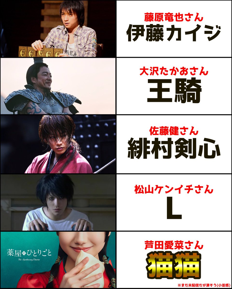 siroumaru96's tweet photo. 批判されがちな実写化を実力で黙らせてくる俳優 https://t.co/Fq7EXt2NXm