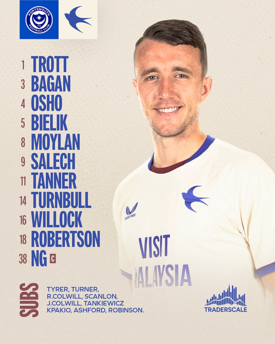 CardiffCityFC's tweet photo. 🔢

Three changes to the starting XI, as Chris Willock, David Turnbull and Krystian Bielik come in!

#CityAsOne https://t.co/BSTpc3Tztt