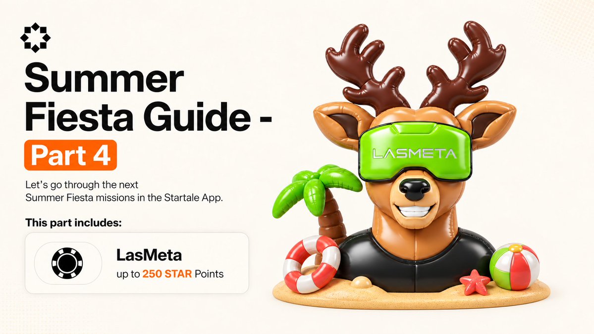 GxOlympus's tweet photo. ☀️ Summer Fiesta Guide - Part 4

🦌 LasMeta is a Mini App inside Startale App, built as an AI-enhanced social poker gaming and entertainment hub.

During Summer Fiesta, the campaign offers up to 250 STAR Points through regular missions and leaderboard rewards.

There are 3 main missions:
-Join the PS5 tournament, 2 USDSC entry - 20 STAR Points
-Buy the PREMIUM Pack - 40 STAR Points
-Spend 100K chips in games - 40 STAR Points

Completing all 3 regular missions gives 100 STAR Points.

There are also extra leaderboard rewards for the Top 5:
🥇 1st - 150 STAR Points + PlayStation 5
🥈 2nd - 100 STAR Points + $400 in LASM
🥉 3rd - 70 STAR Points + $250 in LASM
4th-5th - 50 STAR Points + $100 in LASM

So the maximum possible reward is 250 STAR Points if you complete the regular missions and finish 1st on the leaderboard.

📅 Campaign period
September 4, 11:00 UTC - September 30, 11:00 UTC

I wish you good luck, friends🤍

@StartaleGroup @StartaleApp @lasmetaio