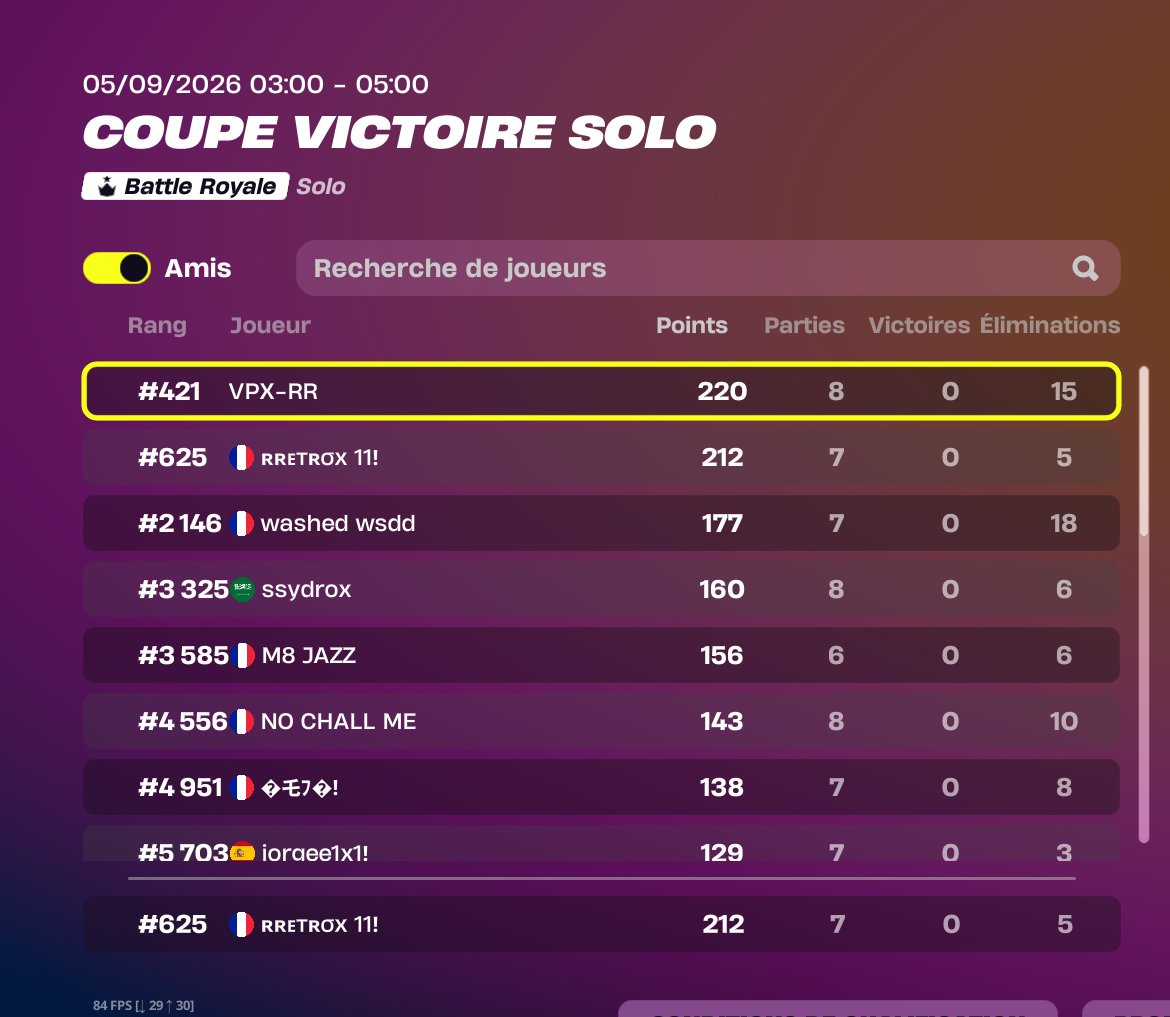 PgRetox94652's tweet photo. ALREADYYY QUALLLL 🇫🇷🇫🇷🇫🇷.

Gl for the final.

Focus. https://t.co/M5PxgK2fIN