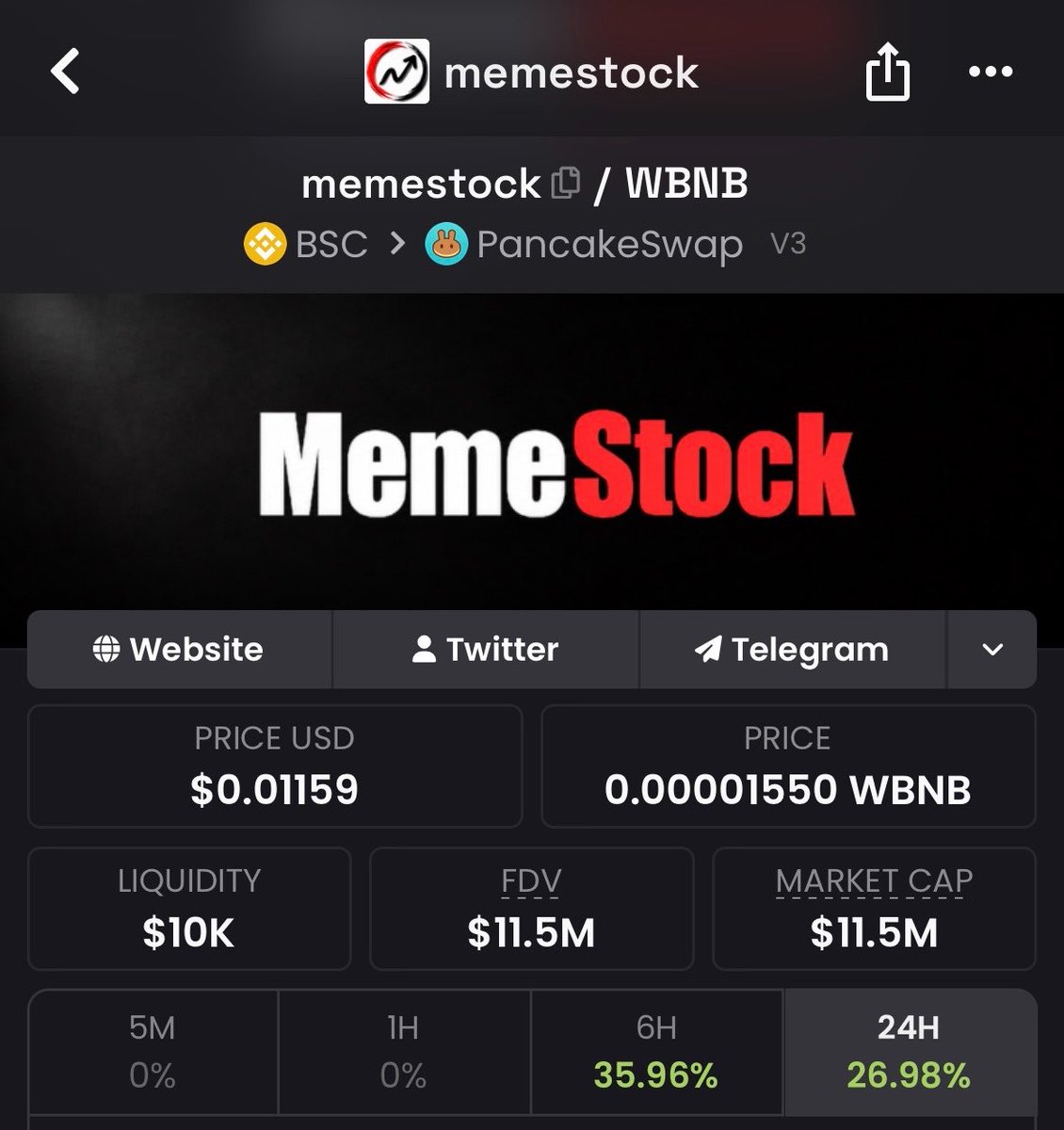 GrandeeTG's tweet photo. how we are yet to have a major ripping $stockcoin runner even when memecoins/stocks have been a trending narrative for the longest is beyond me

we already have about two memestock-3:native rippers but none for stockcoin - crazy

we are so due for a $stockcoin runner that will rip

zooming out, it might probably be a pair issue bringing into light the stockcoin tokens on Bnb and Robinhood rn (Sol’s stockcoin is cooked imo but then, anything can happen)

will be keeping tabs for now, dyor