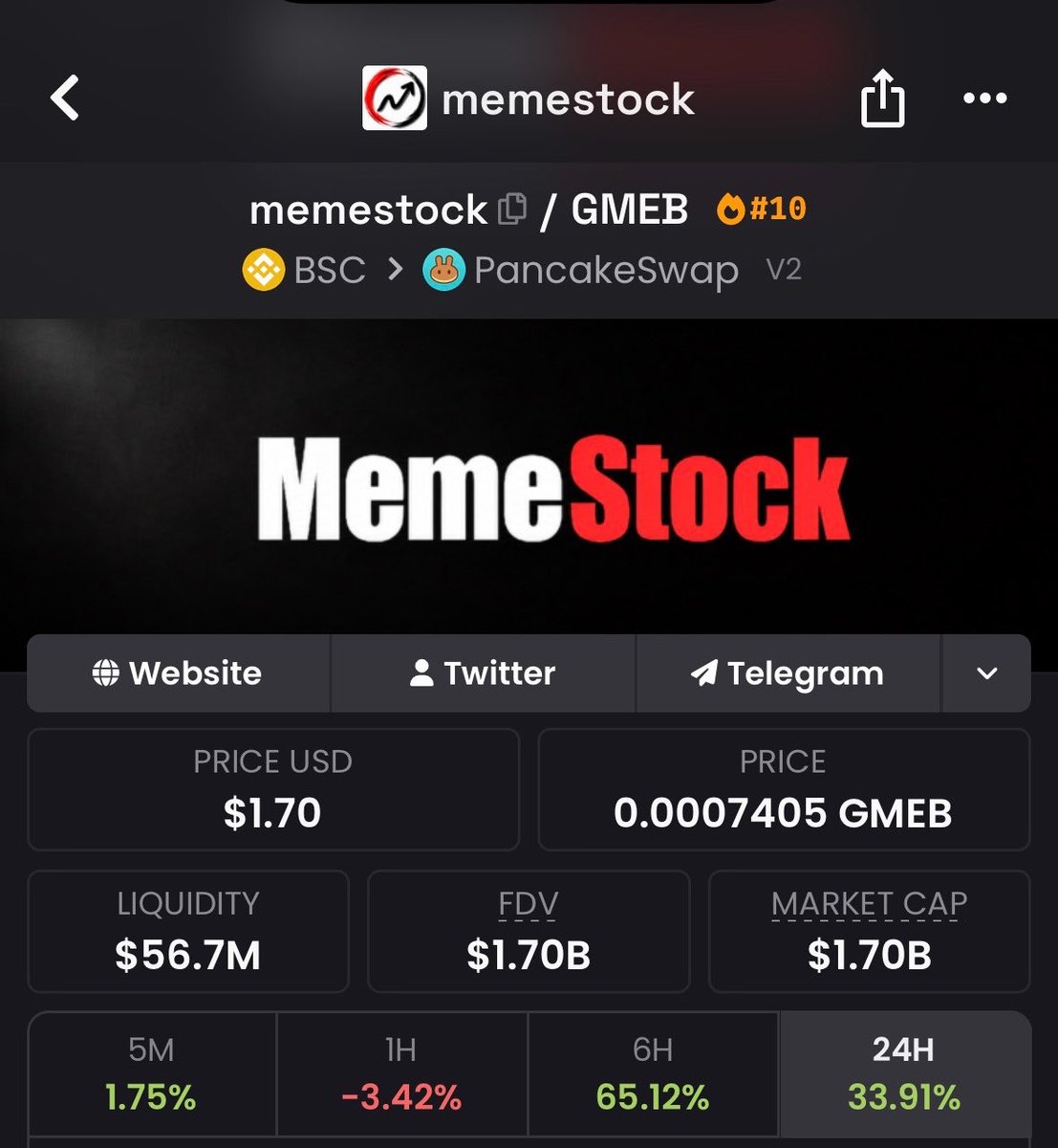 GrandeeTG's tweet photo. how we are yet to have a major ripping $stockcoin runner even when memecoins/stocks have been a trending narrative for the longest is beyond me

we already have about two memestock-3:native rippers but none for stockcoin - crazy

we are so due for a $stockcoin runner that will rip

zooming out, it might probably be a pair issue bringing into light the stockcoin tokens on Bnb and Robinhood rn (Sol’s stockcoin is cooked imo but then, anything can happen)

will be keeping tabs for now, dyor