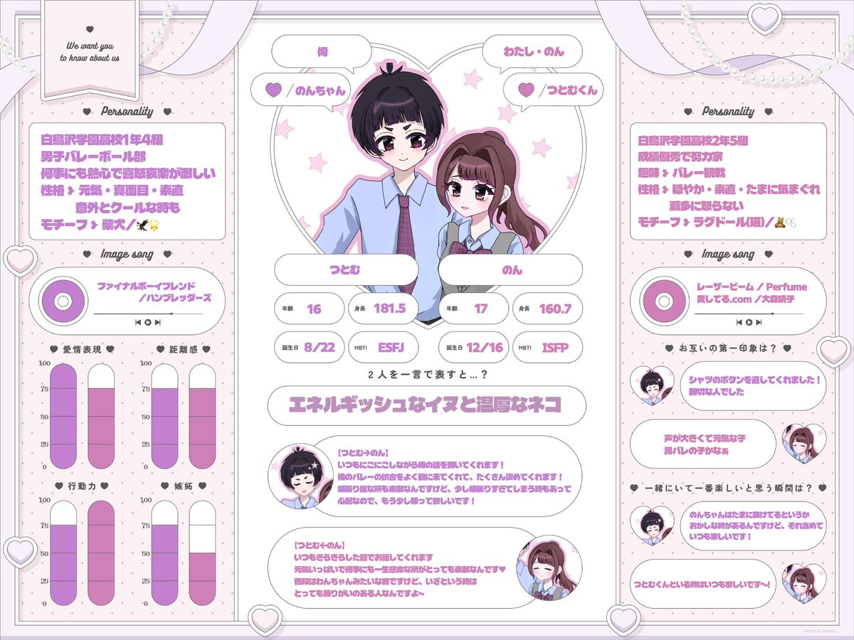 luu2nv's tweet photo. @maot2u 萌え さま
はじめまして！こんばんは♡
素敵な企画をありがとうございます🎵♥
夢絵、コテ単なんでも大歓迎ですので、お目に留まりましたらぜひお願いいたします❤︎
https://t.co/K3AleSakkW https://t.co/i991x0R6Le