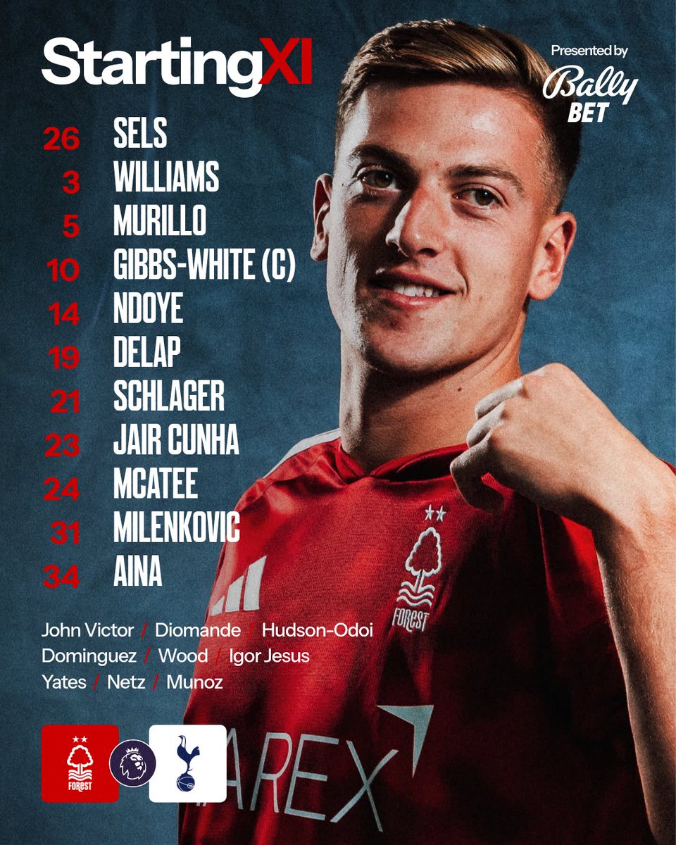 NFFC's tweet photo. Our XI this afternoon. 🗞️ https://t.co/CThvS9P9IV