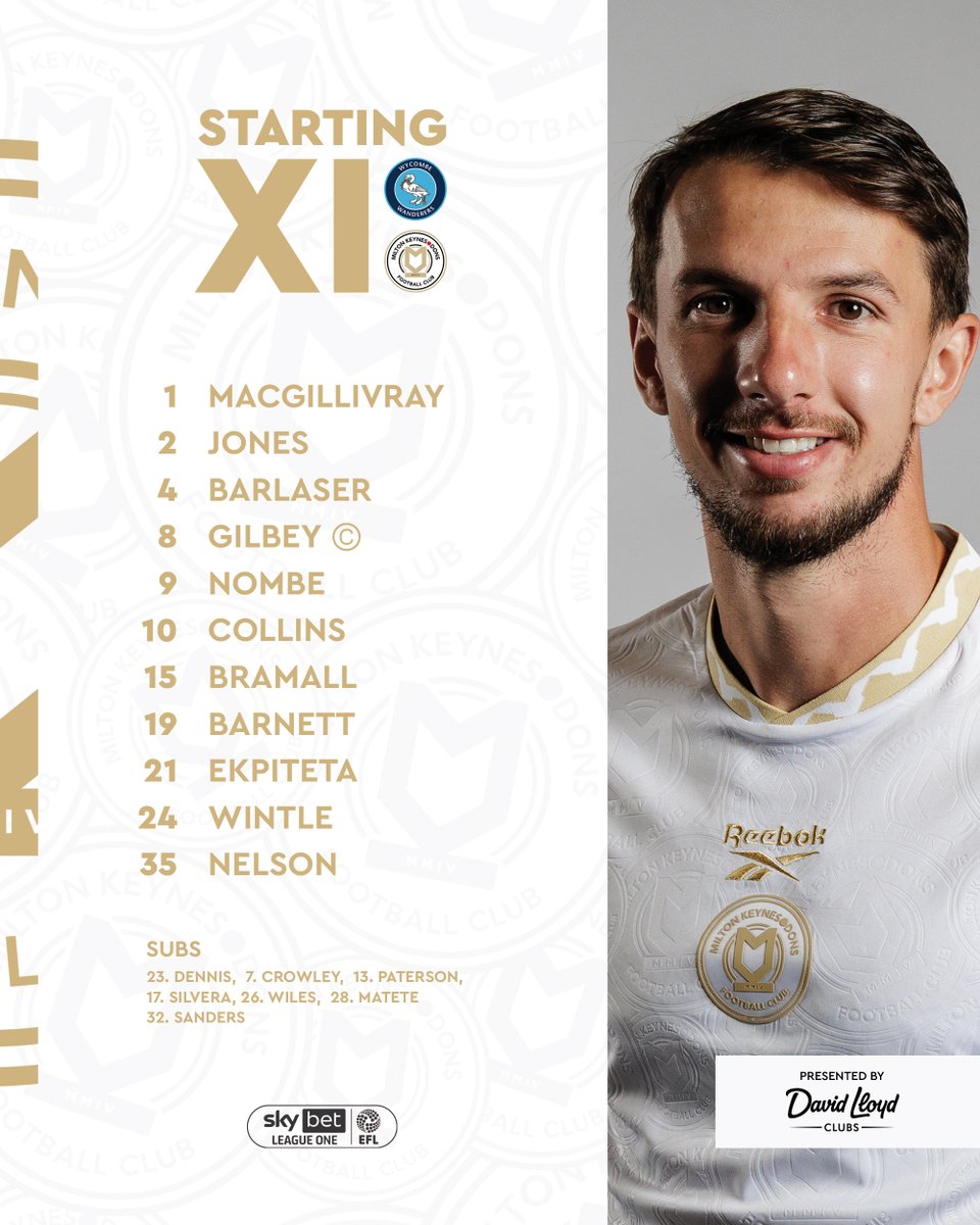 MKDonsFC's tweet photo. TEAM NEWS! 📰

Here's how #MKDons line up in Wycombe 🙌

#COYD https://t.co/THWDumI8h0