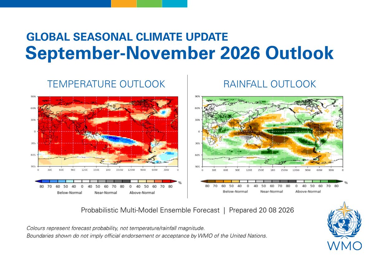 WMO's tweet photo. A very strong El Niño ≠ same impacts everywhere.

Its effects vary according to location and season and can be modified by other climate drivers.

WMO’s Global Seasonal Climate Update shows a more refined picture of expected conditions. 🔗 https://t.co/KUPq04jjkT https://t.co/FgNkVCZZPr