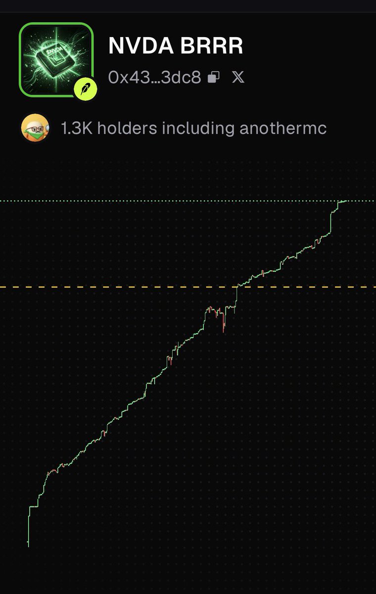 Kelpiecore's tweet photo. It’s still climbing it’s never to late to jump in on the action https://t.co/cCtN1ip3y0